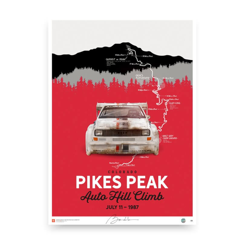 Affiche Pikes Peak