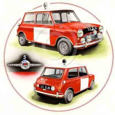 Grande carte postale Mini Cooper Red Rally